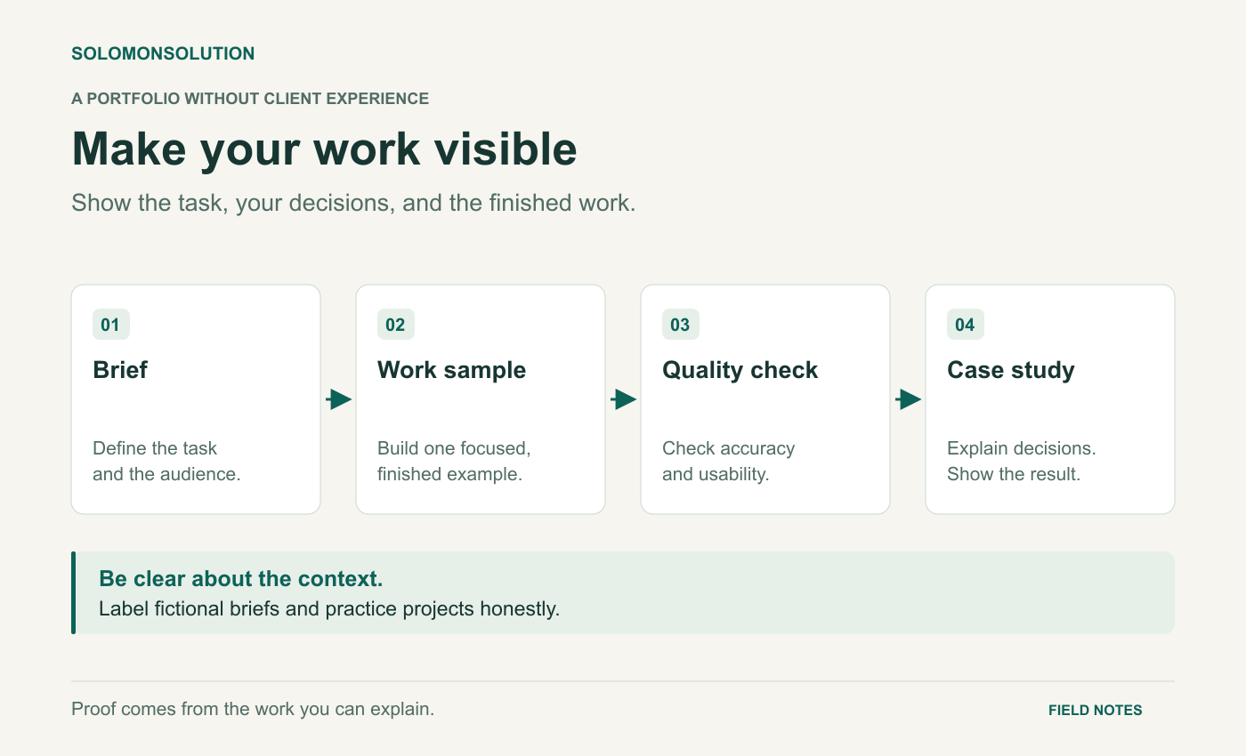 Build a portfolio without client experience